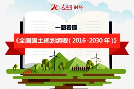 (2016-2030年)》《纲要》是我国首个全国性国土开发与保护的战略性